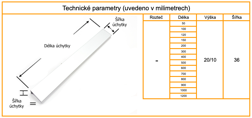 Snímek obrazovky 2021-03-25 v 20.55.57